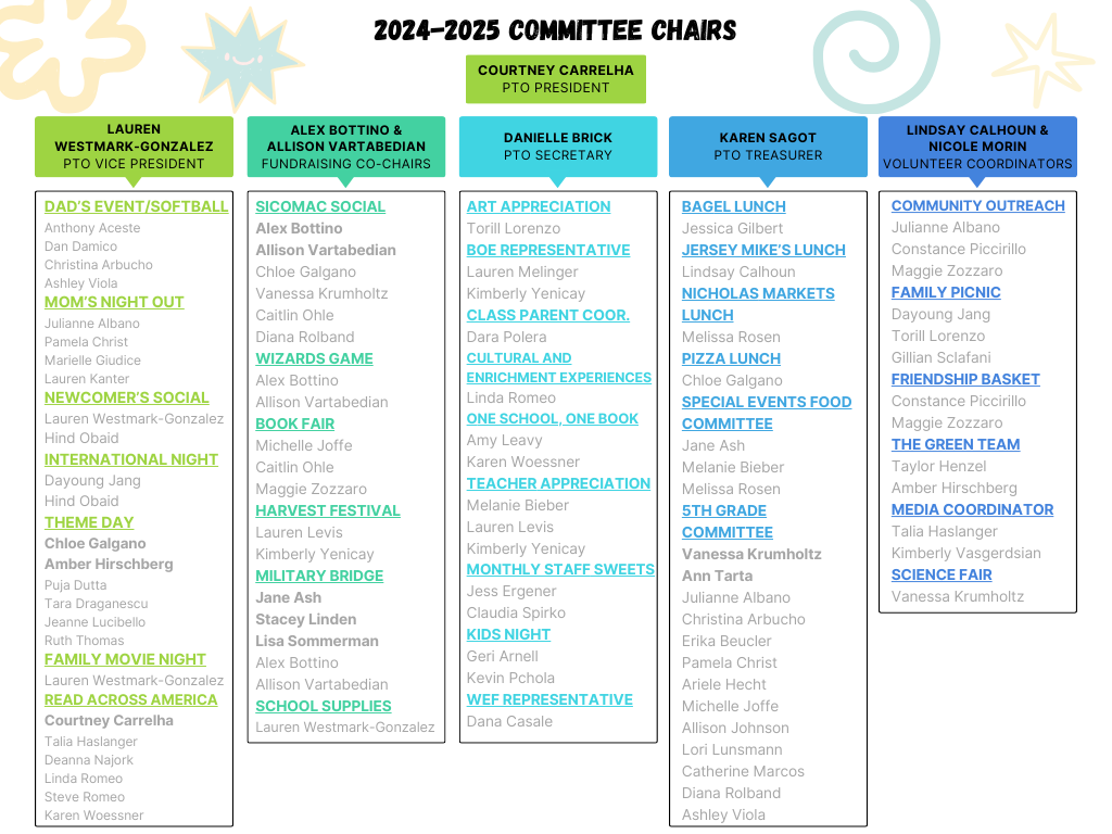 chairs 24 to 25