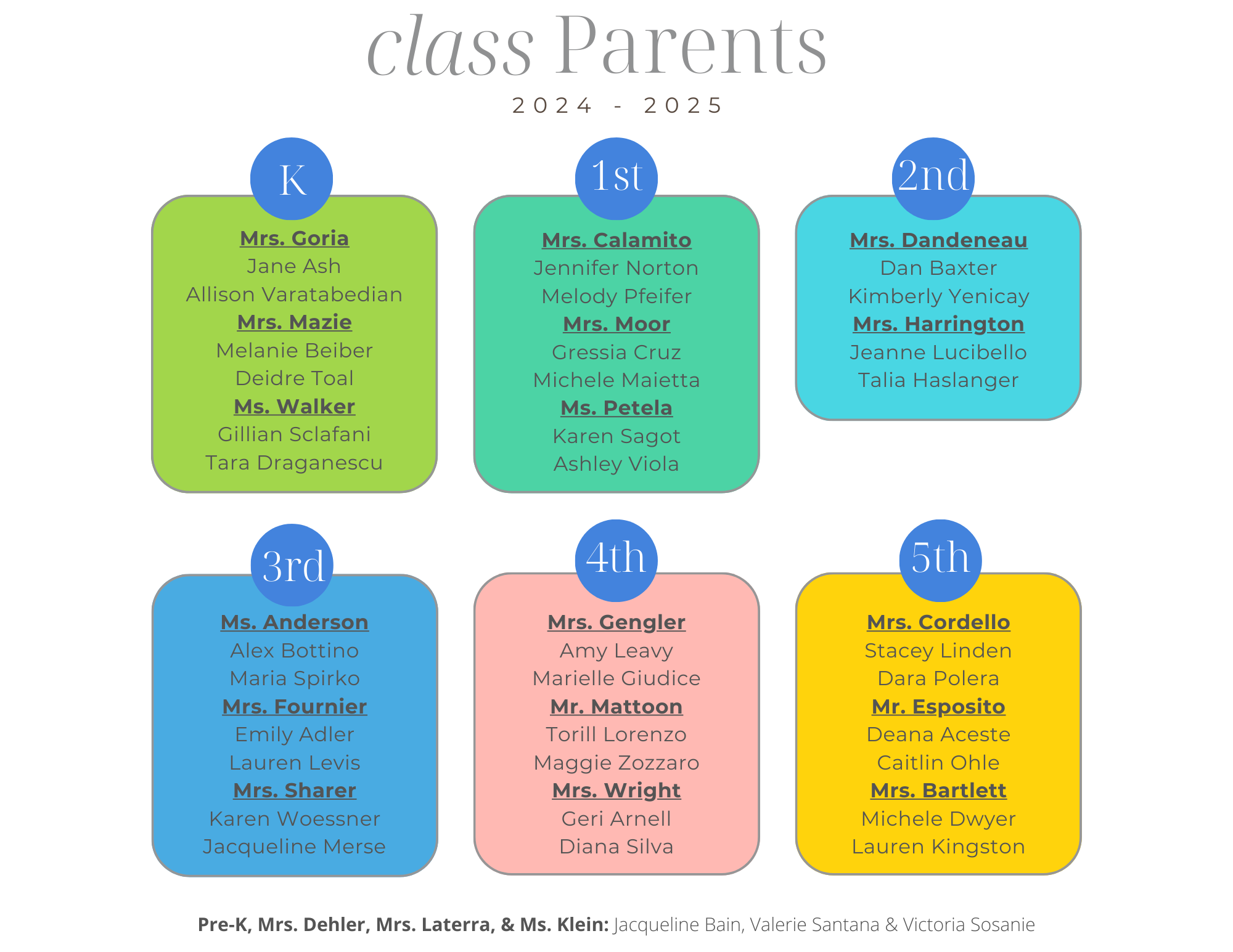 Class Parents 24 to 25